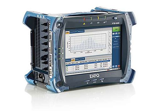 EXFO FTB-500<br>測試平台