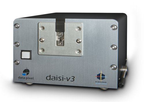 Data-Pixel DAISI-V3<br>單芯3D干